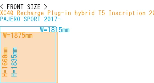 #XC40 Recharge Plug-in hybrid T5 Inscription 2018- + PAJERO SPORT 2017-